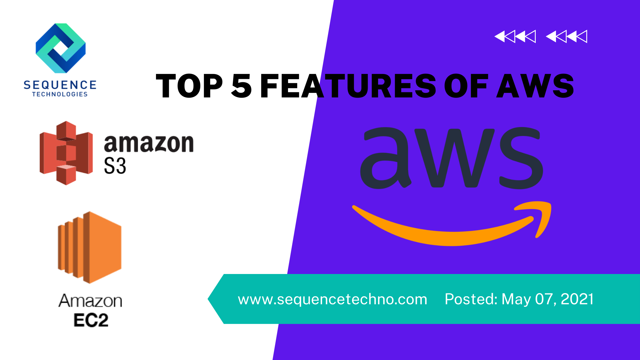 AWS Features