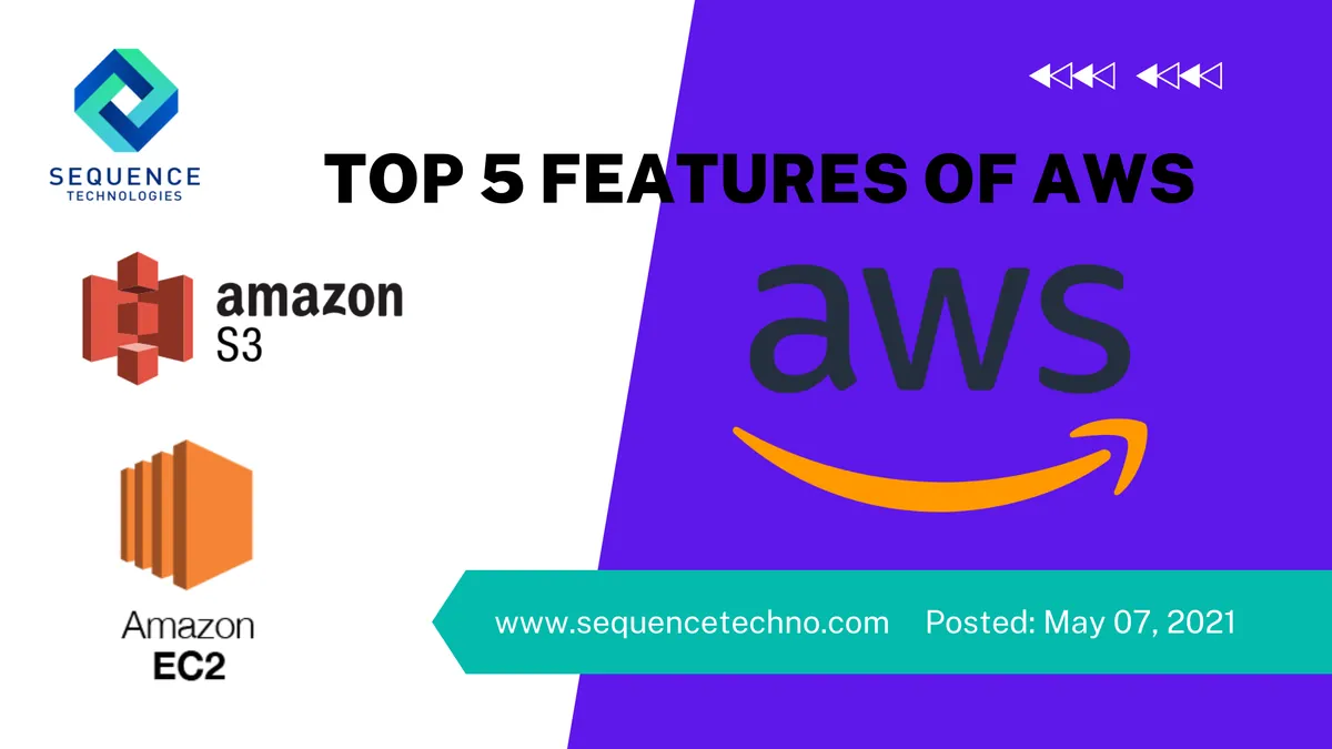 AWS Features
